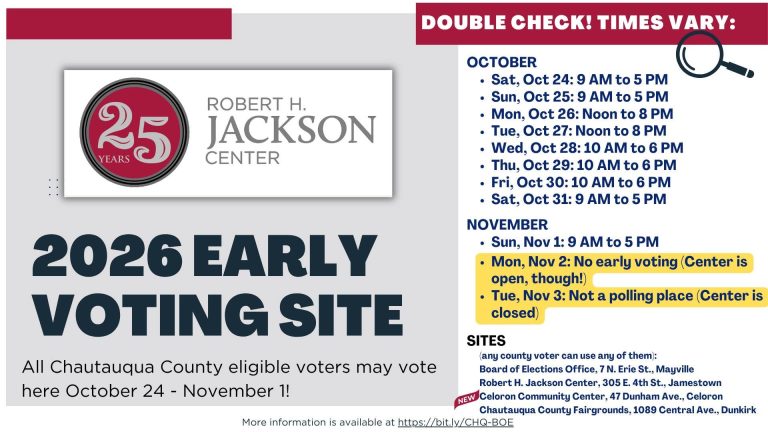 Early Voting at the Jackson Center
